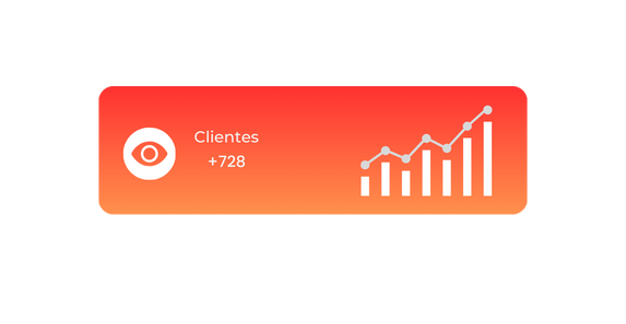 Clientes de Teleradiologia
